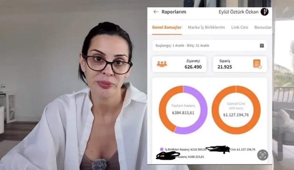 Eylül Öztürk aylık gelirini açıkladı | "Şampiyonlar ligi" soruşturması - 4