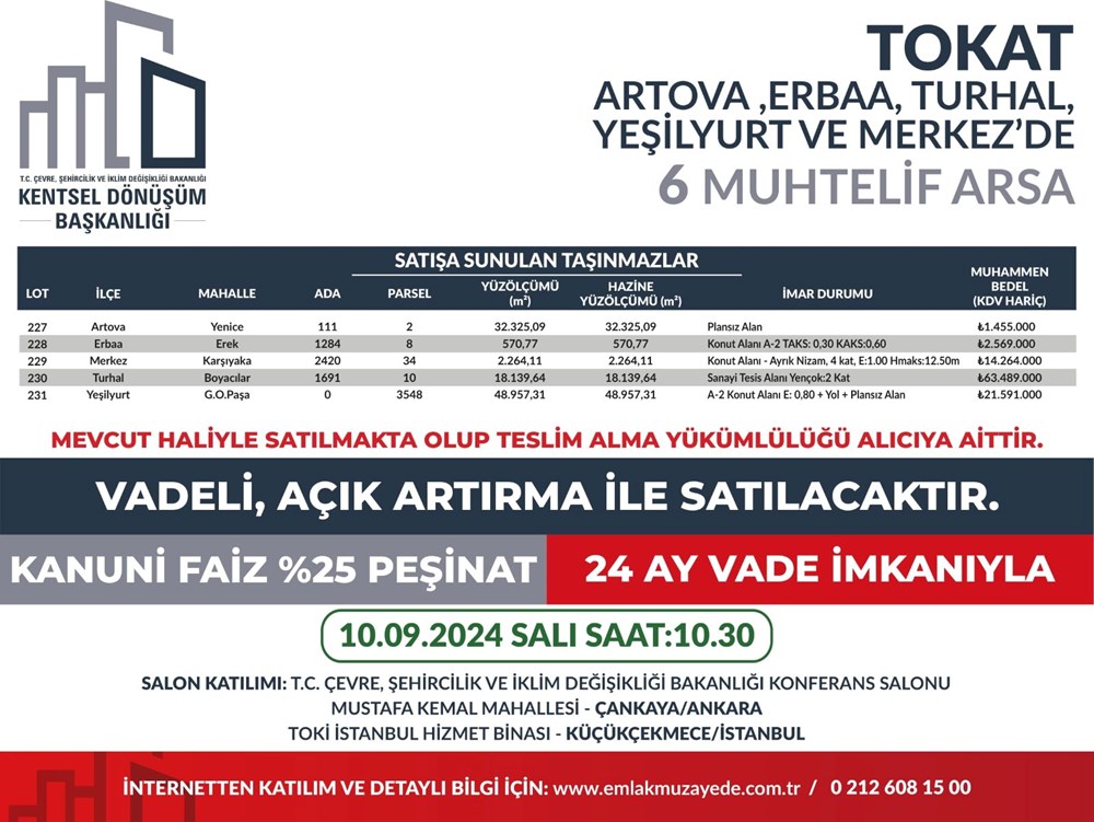 53 ilde 747 arsa bugün satışa çıkıyor: Hangi ilde, kaç arsa satışa çıkacak? Yüzde 25 peşin, 24 ay vade fırsatı (İl il satışa sunulan arsalar ve fiyat listesi) - 37