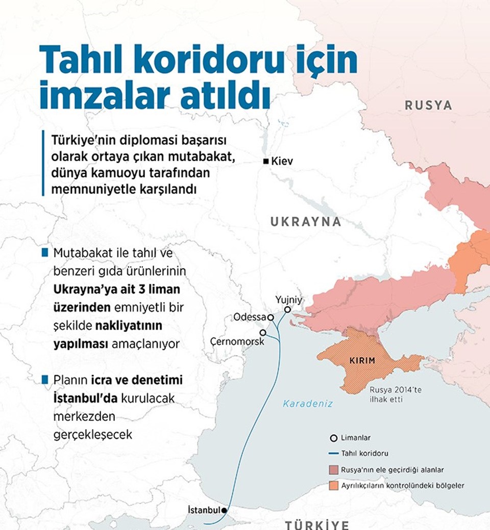 Ukrayna'daki tahıl Odessa, Çernomorsk ve Yujnıy limanklarından sevk edilecek.