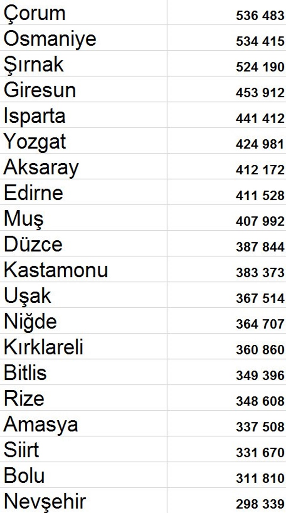 slot 24 bogazici olaylari