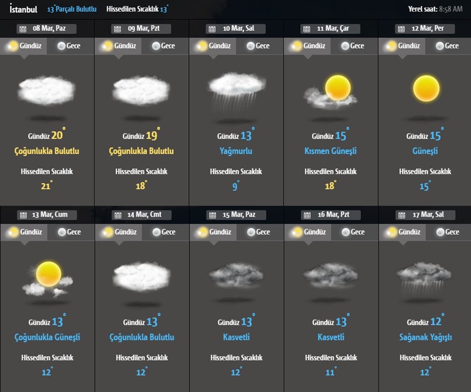 Hava durumu: Ege ve Marmara Bölgesi için yağış uyarısı (Bugün hava nasıl olacak?) - 1