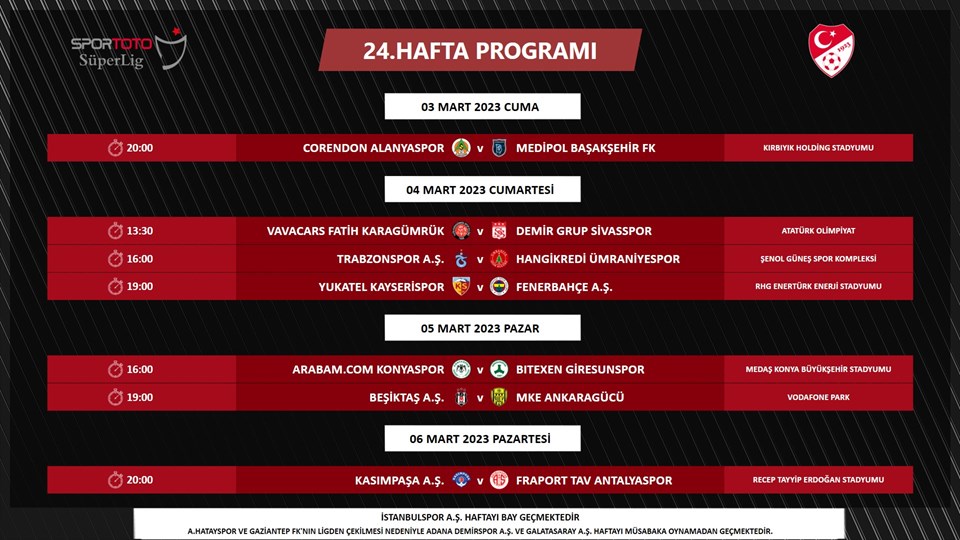 Süper Lig'de 24, 25 ve 26. haftanın programı açıklandı - 3