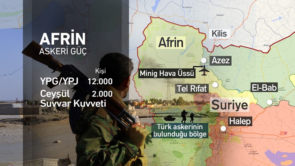 Son dakika haberi...Havadan ve karadan YPG hedefleri vuruldu (Afrin'e Zeytin Dalı harekatı) - 3
