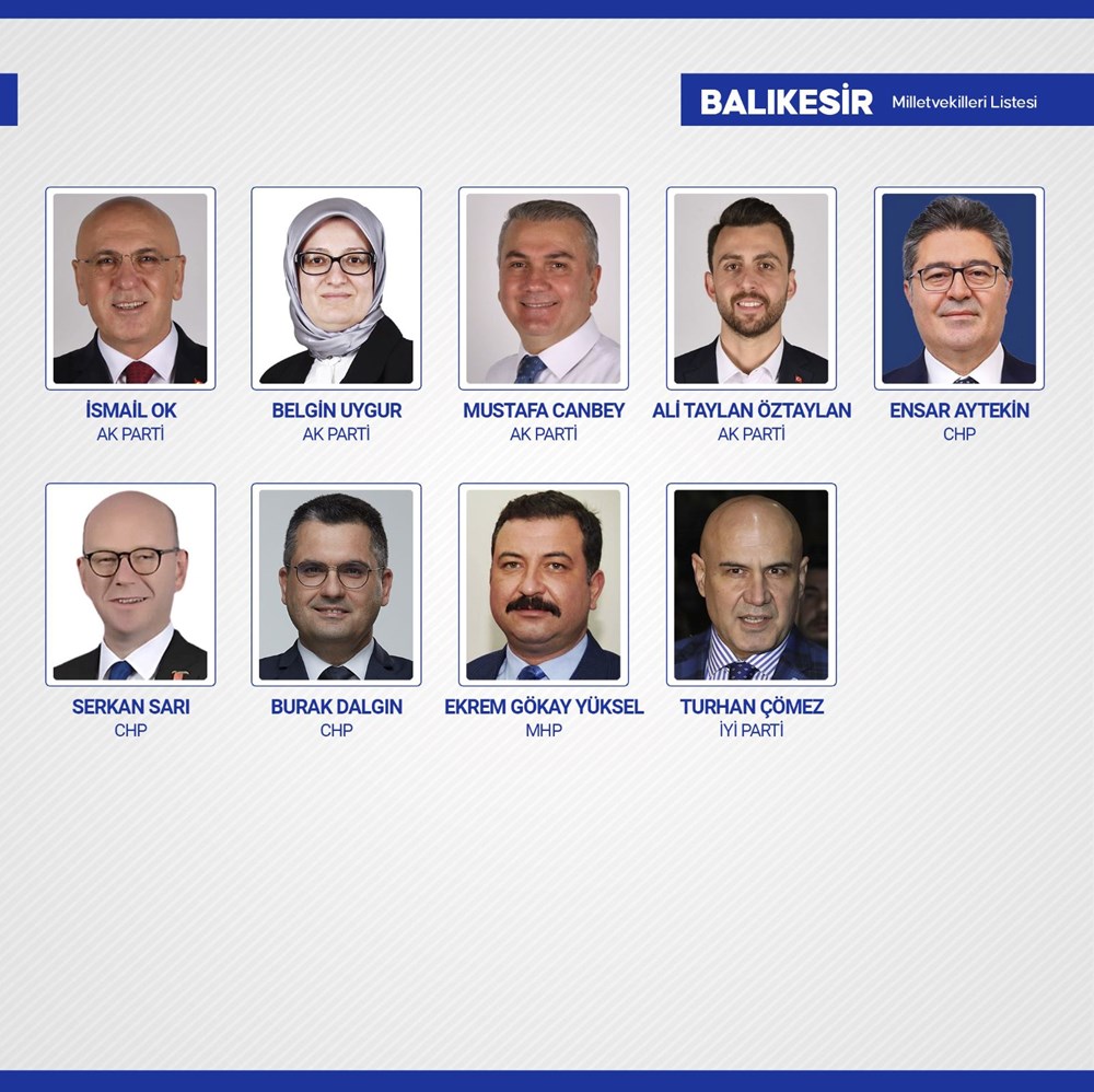 Yeni dönemde TBMM'de yer alacak milletvekilleri belli oldu - 14