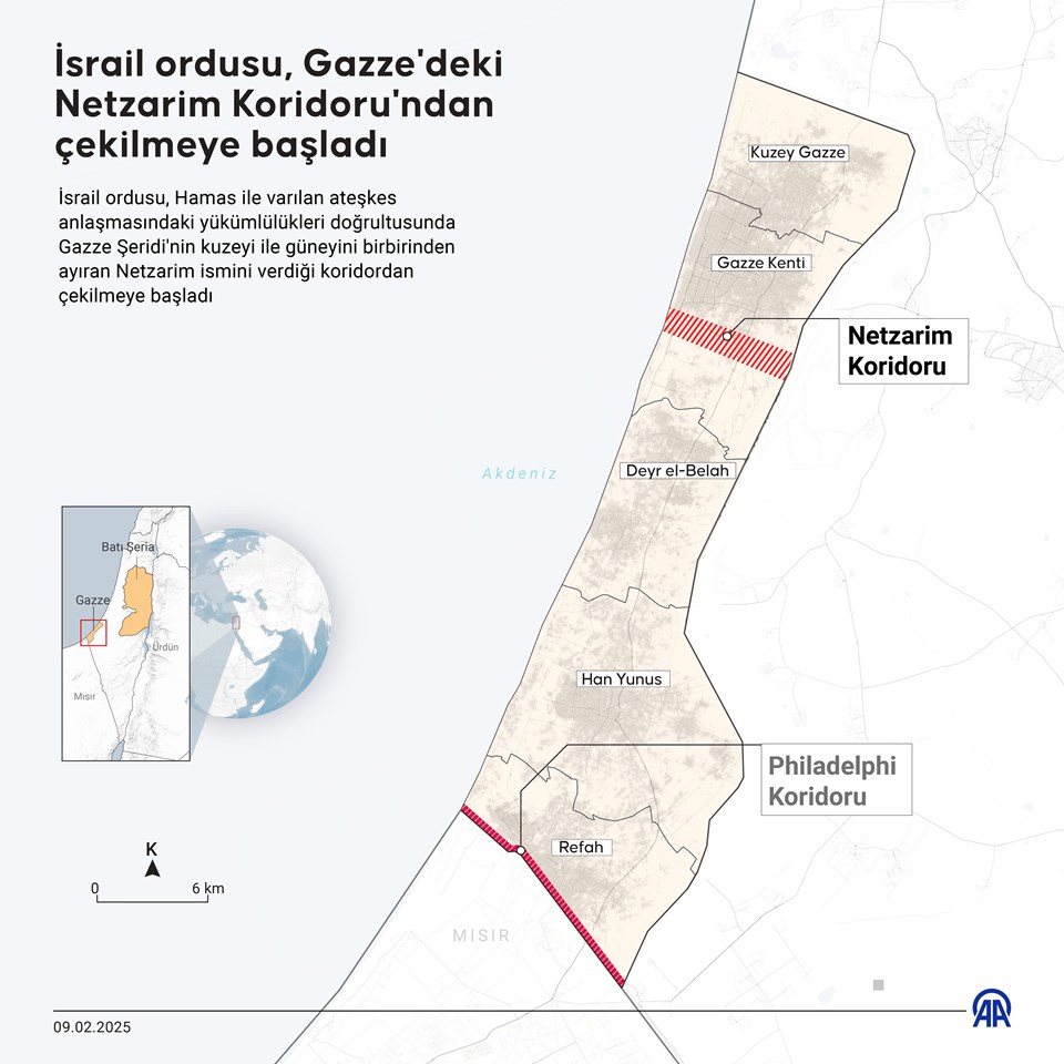 İsrail ordusu, Netzarim Koridoru'ndan çekildi - 1