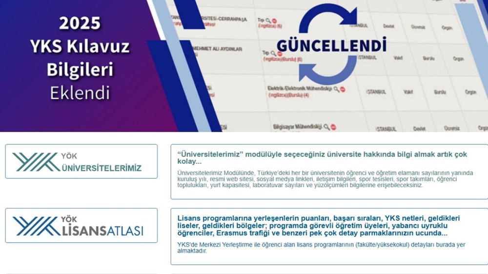 YÖK Atlas tercih robotu 2025 güncellendi: YÖK Atlas tercih robotu nedir, nasıl kullanılır? (Adım adım tercih robotu kullanımı) - 1