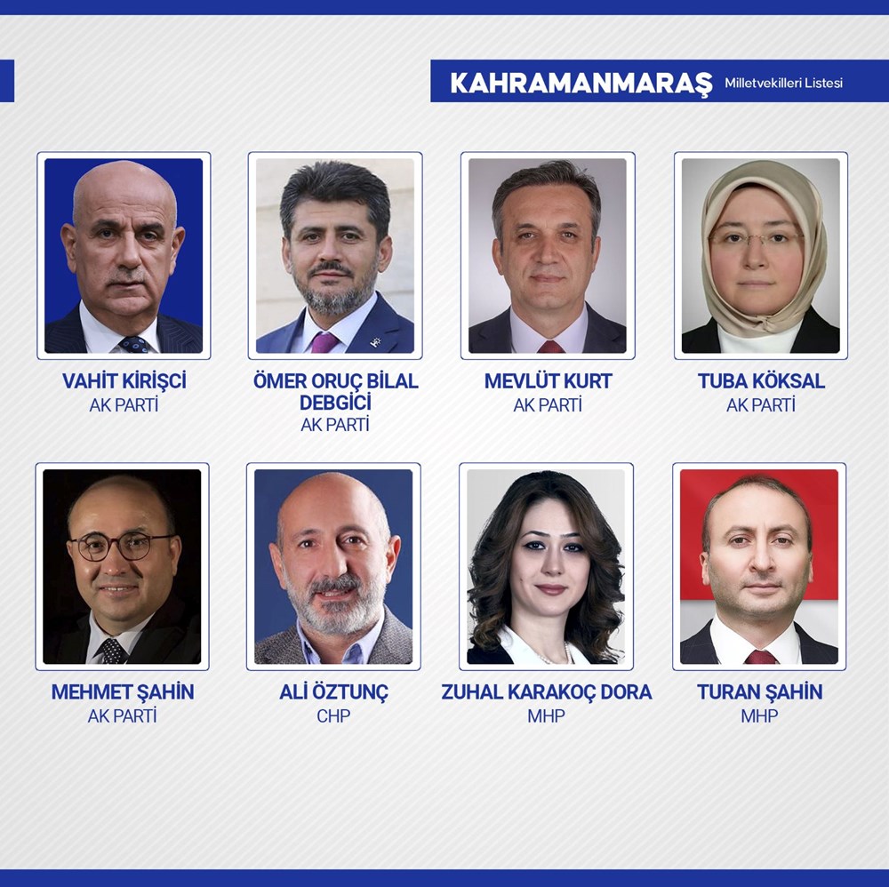 Yeni dönemde TBMM'de yer alacak milletvekilleri belli oldu - 48