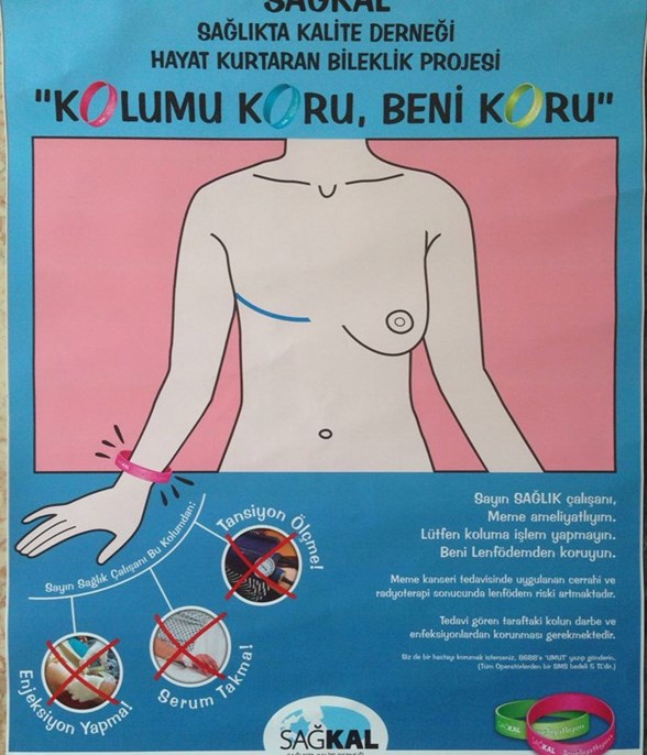 meme kanserinde hayat kurtaran