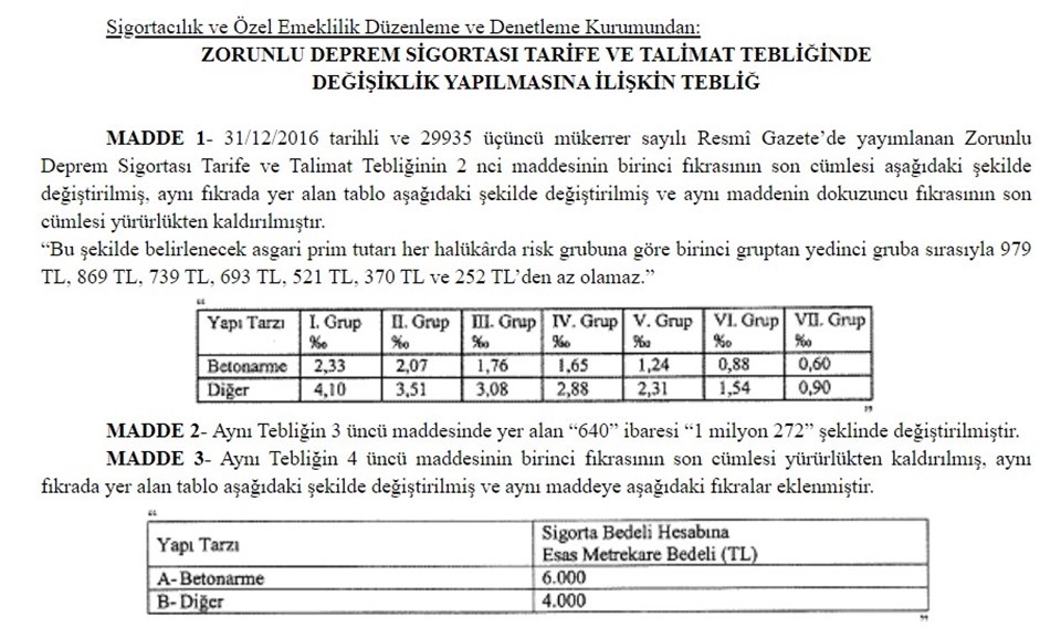 Zorunlu Deprem Sigortası azami teminat tutarı arttırıldı - 1