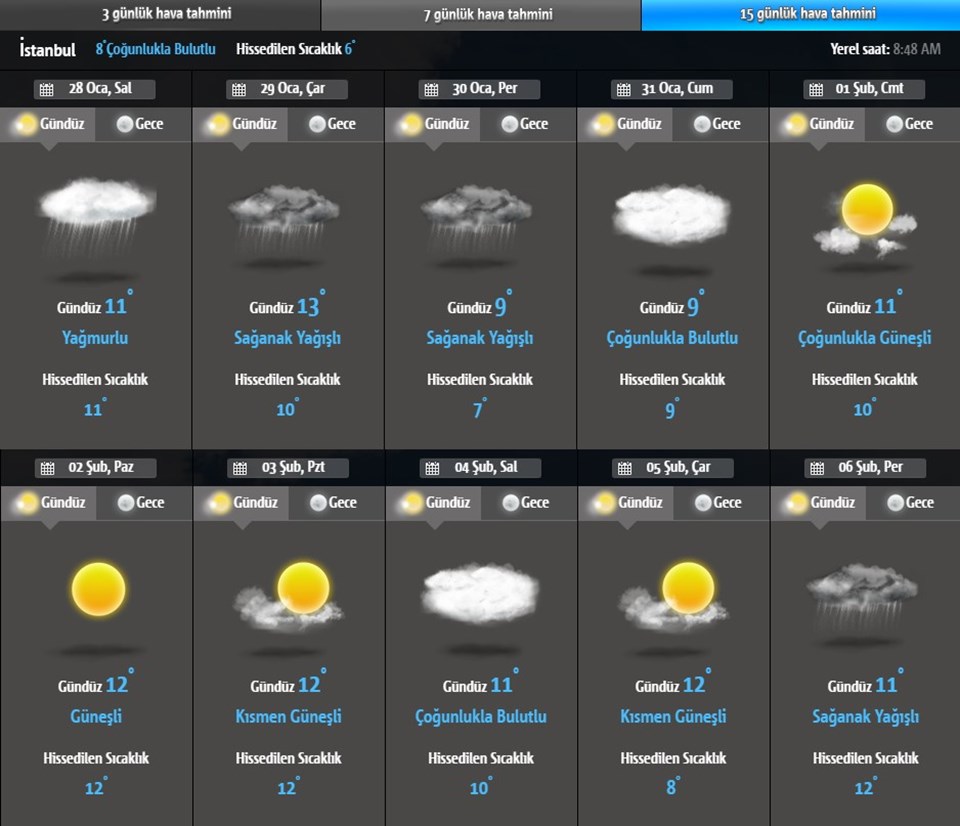 Yurt geneli hava durumu: Batı'da sıcaklıklar düşüyor, İstanbul'da 3 gün yağış var (Yarın hava nasıl olacak?) - 2