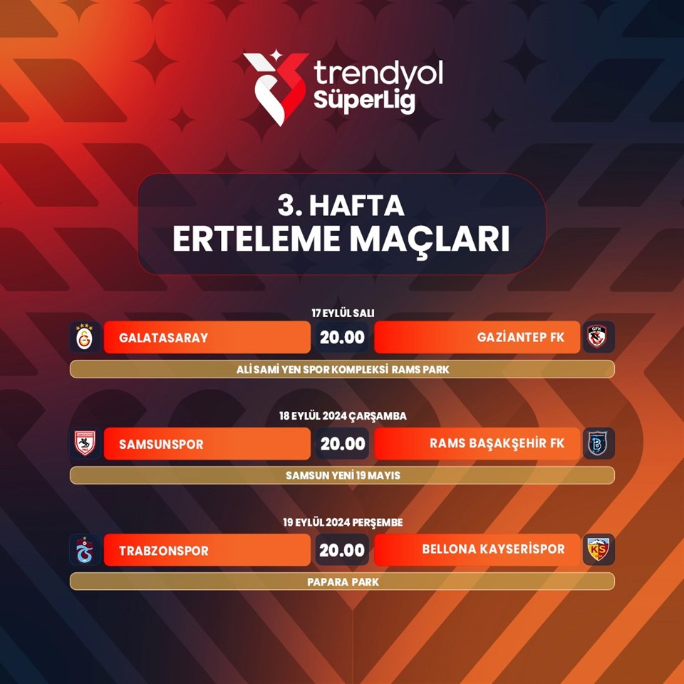 Süper Lig'de erteleme haftası ile 5. ve 6. hafta programları açıklandı - 1