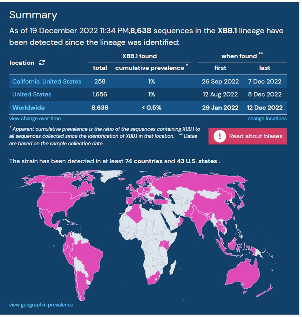 Dünya yeni Covid-19 varyantı nedeniyle alarmda: XBB.1.5 nedir? XBB.1.5 Türkiye'de görüldü mü? XBB.1.5'in belirtileri nelerdir? - 10