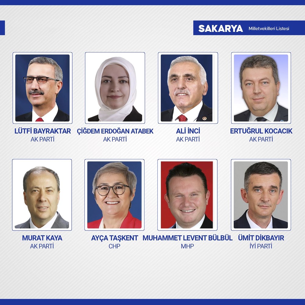 Yeni dönemde TBMM'de yer alacak milletvekilleri belli oldu - 72