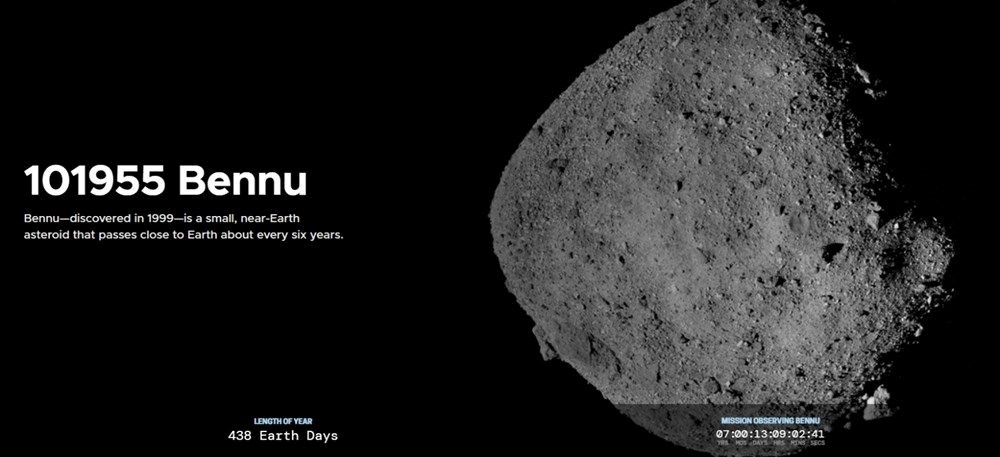 Bennu asteroidinden alınan örnekler Dünya'ya dönüyor: Dünya'nın oluşumuna ışık tutacak - 6