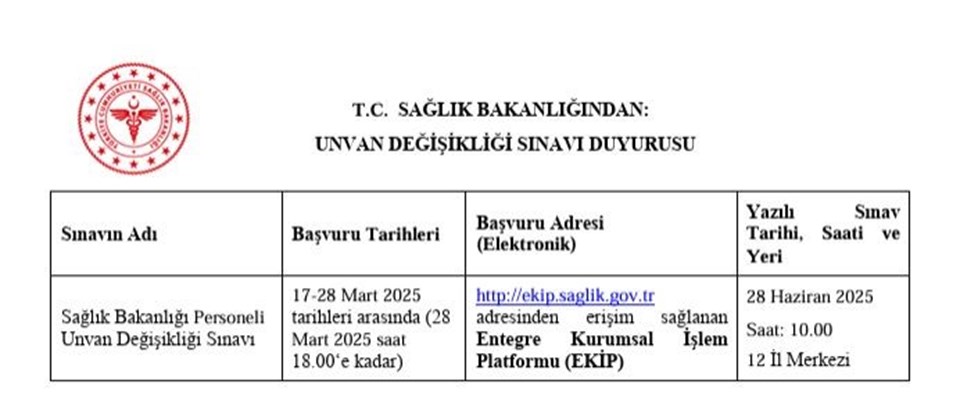 Sağlık Bakanlığı ünvan değişikliği sınavı ne zaman yapılacak? - 1