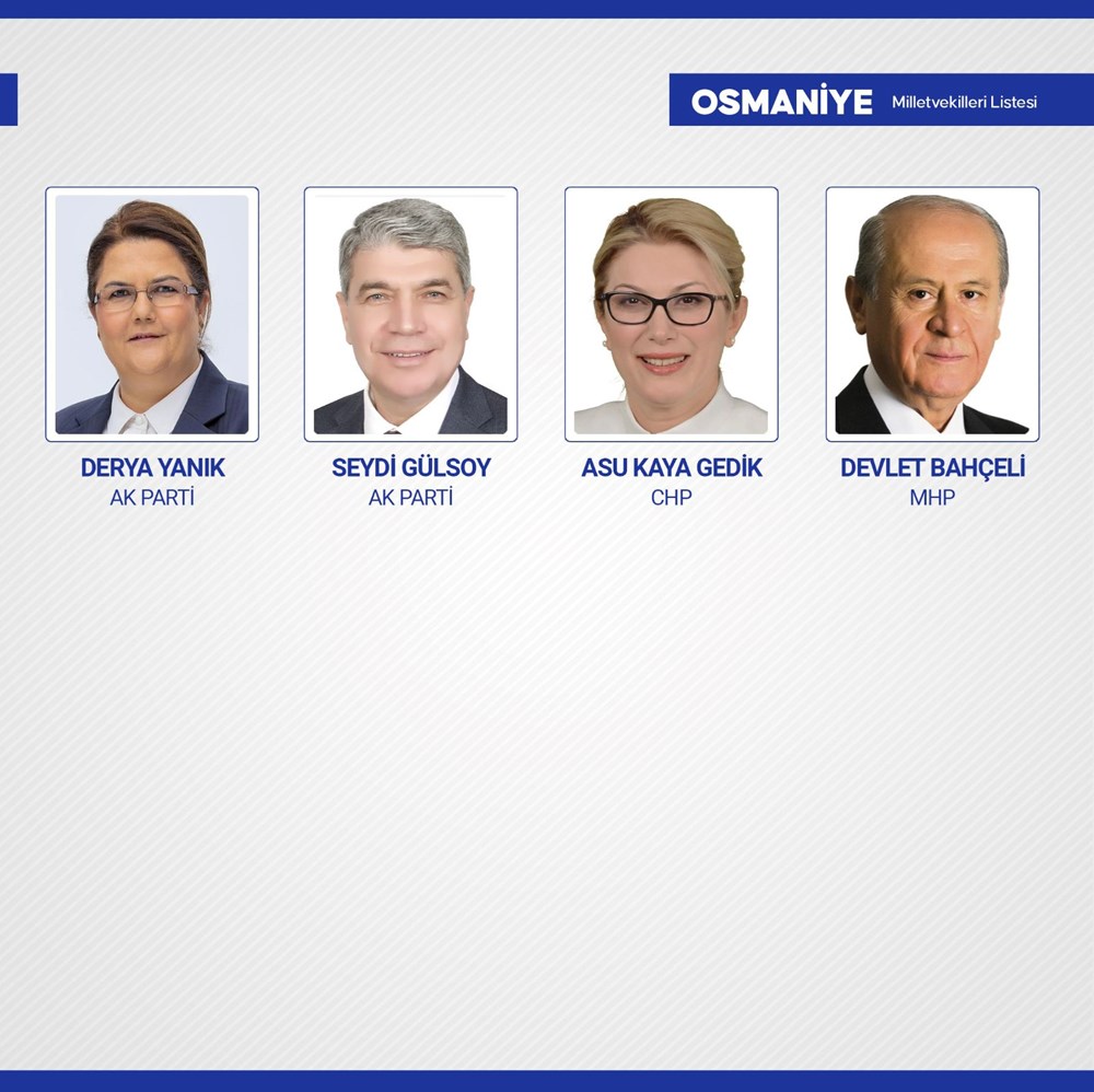 Yeni dönemde TBMM'de yer alacak milletvekilleri belli oldu - 70