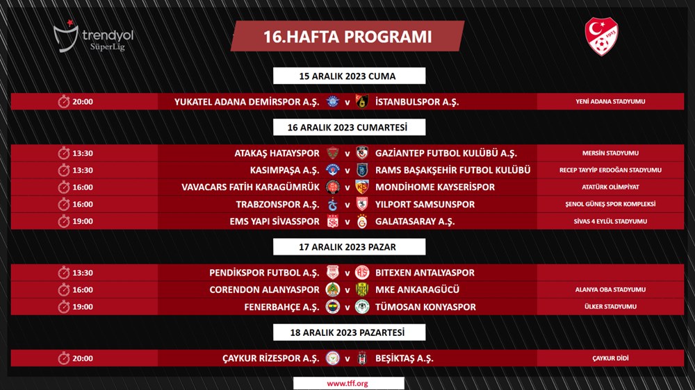 Süper Lig'de 5-18. hafta müsabakalarının programı açıklandı - 13