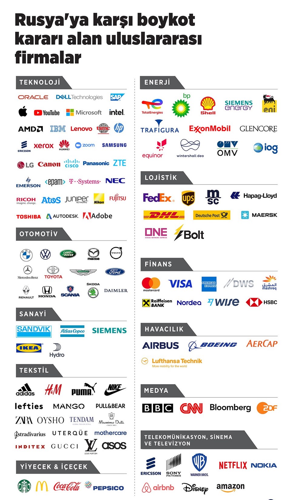 Deutsche Bank'tan Rusya açıklaması - 1