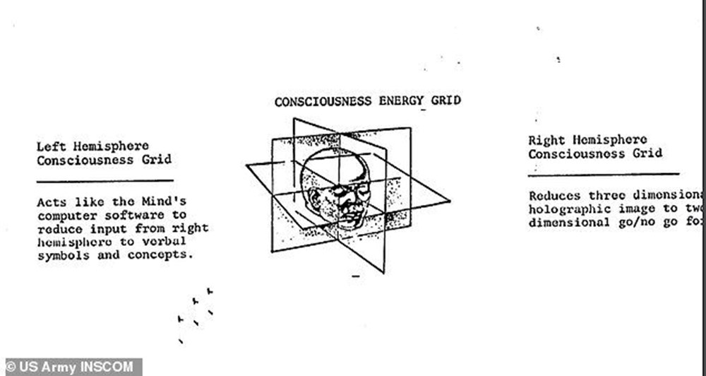 Gizli Pentagon araştırması: Reenkarnasyon gerçek olabilir mi? - 5