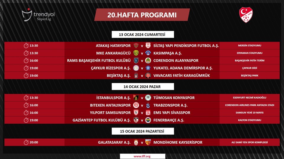 Süper Lig'de 16, 19, ve 20. hafta programları açıklandı - 3