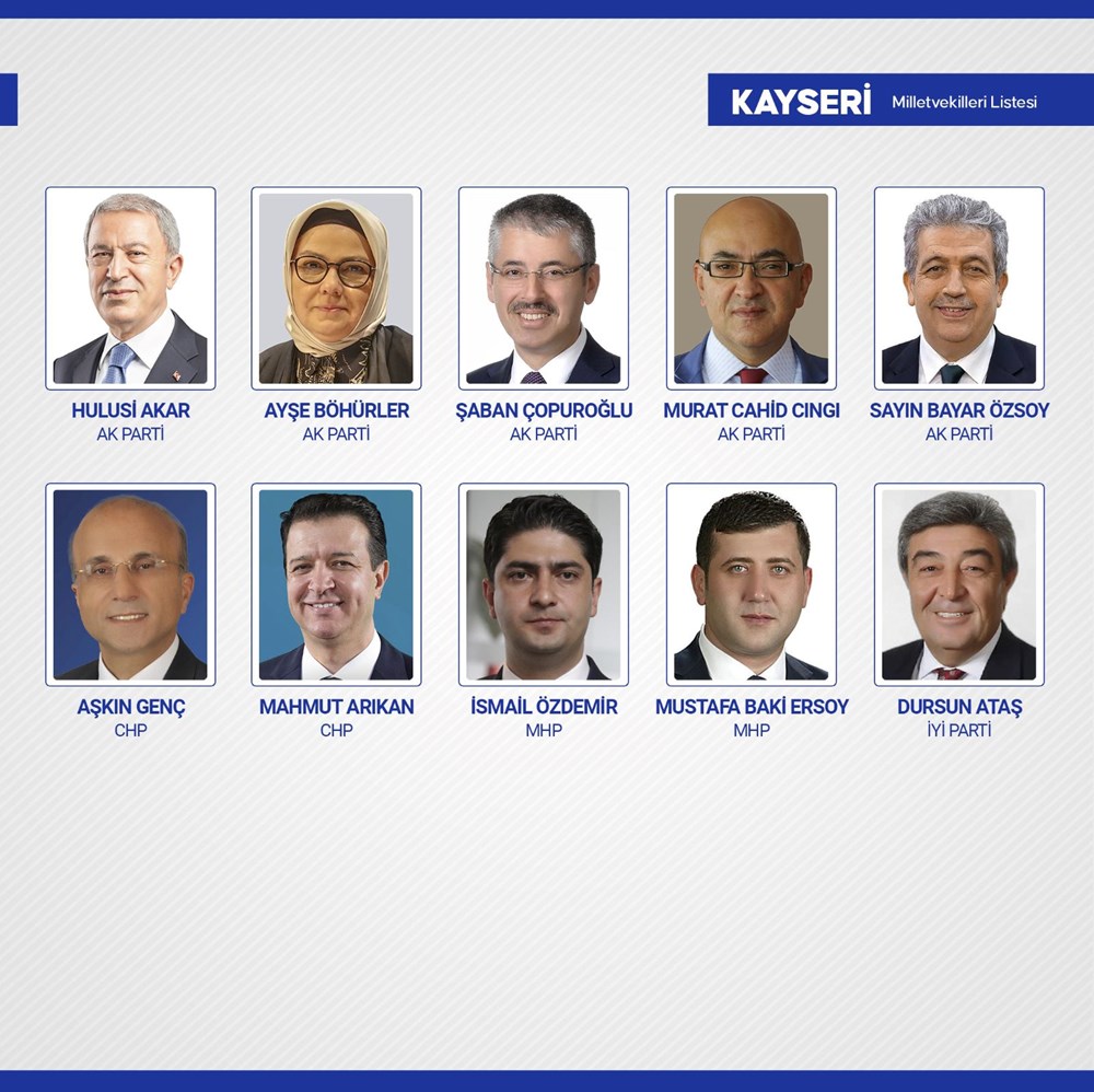 Yeni dönemde TBMM'de yer alacak milletvekilleri belli oldu - 53