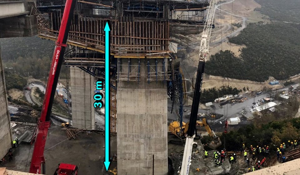 SON DAKİKA: Viyadük inşaatında beton blok düştü: 3 işçi öldü - 1
