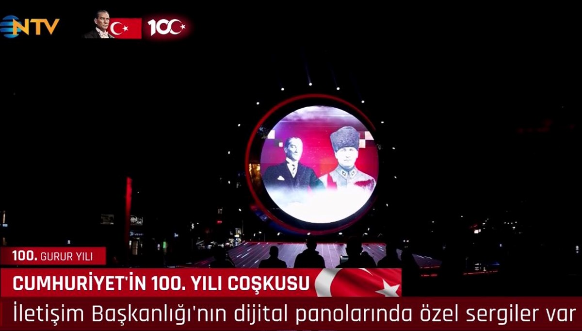 İletişim Başkanlığı'nın 100. yıl etkinlik takvimi İletişim Başkanlığı'nın 100. yıl etkinlik takvimi