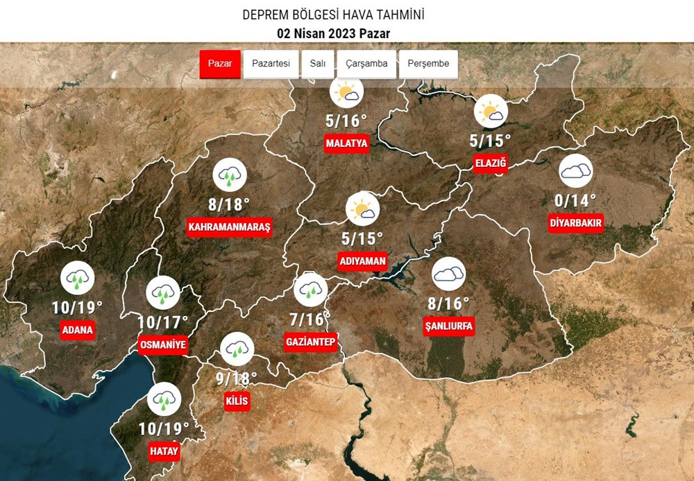 Hava sıcaklığı yine düşecek (Bu hafta hava nasıl olacak?) - 6