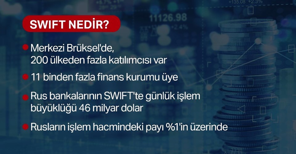 Rusya SWIFT'ten çıkarılıyor: SWIFT nedir? Ne için kullanılır? - 3