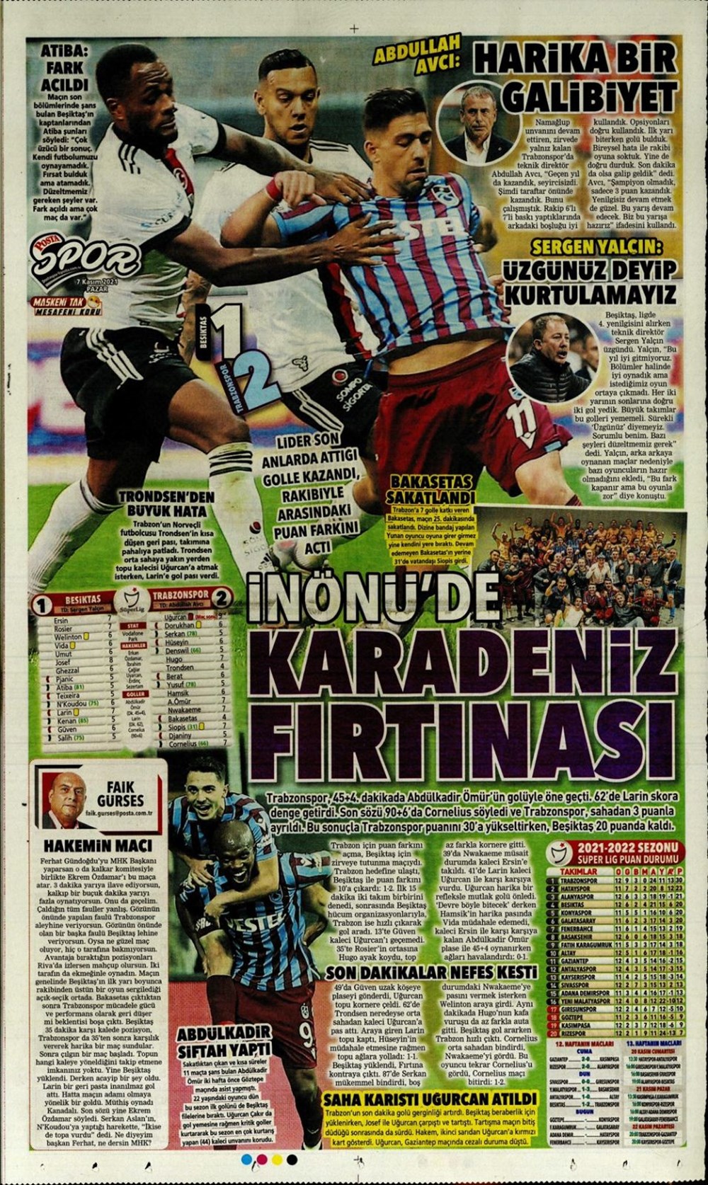 Günün spor manşetleri (7 Kasım 2021) - 14