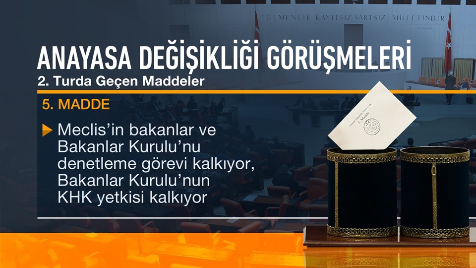 Anayasa değişiklik teklifi kabul edildi (Anayasa değişikliği maddeleri) - 4