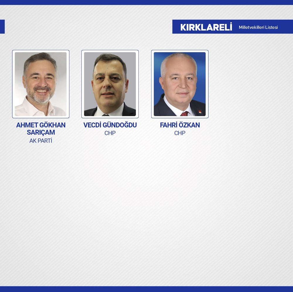 Yeni dönemde TBMM'de yer alacak milletvekilleri belli oldu - 55