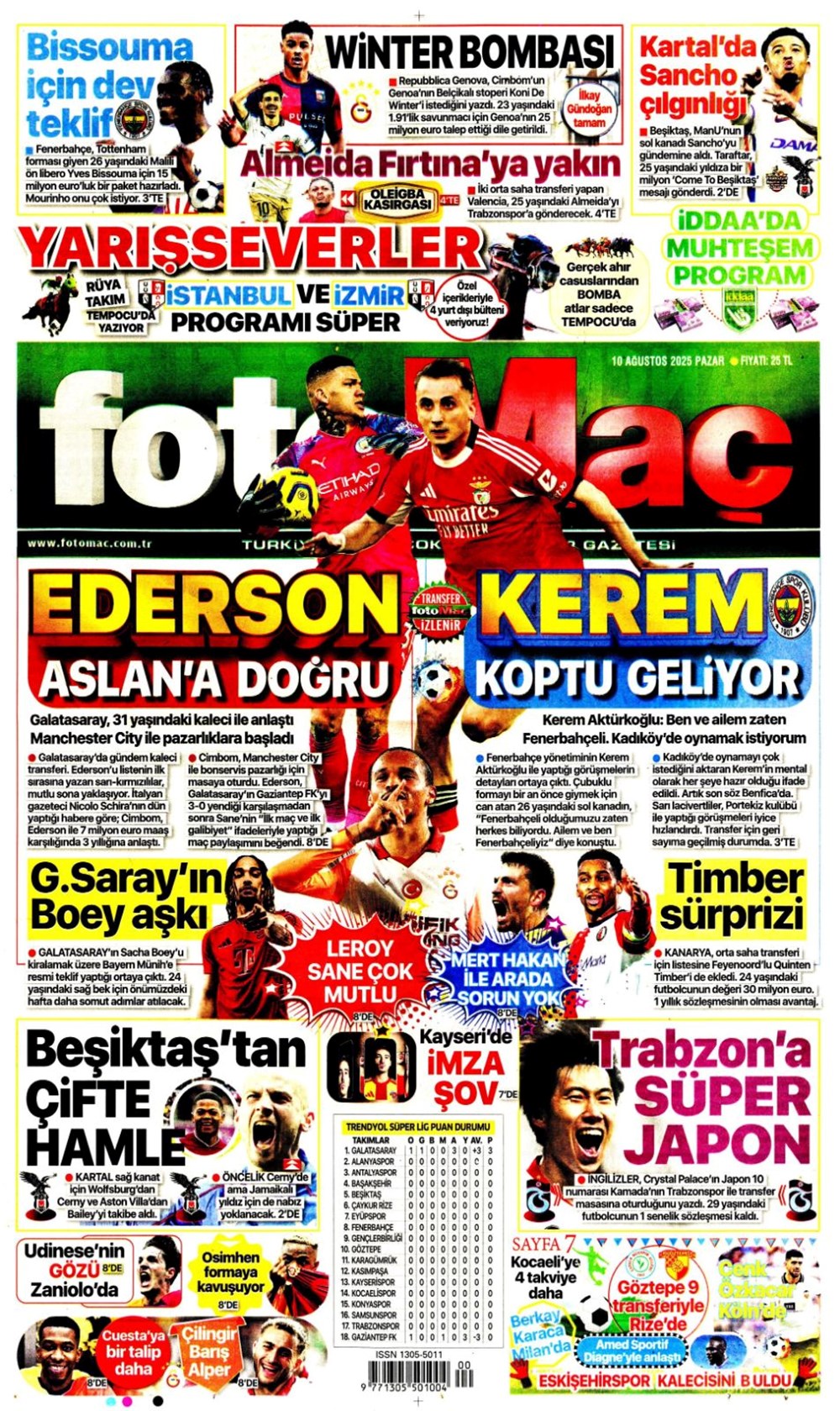 "Kadıköy rüyası" (10 Ağustos spor manşetleri) - 4