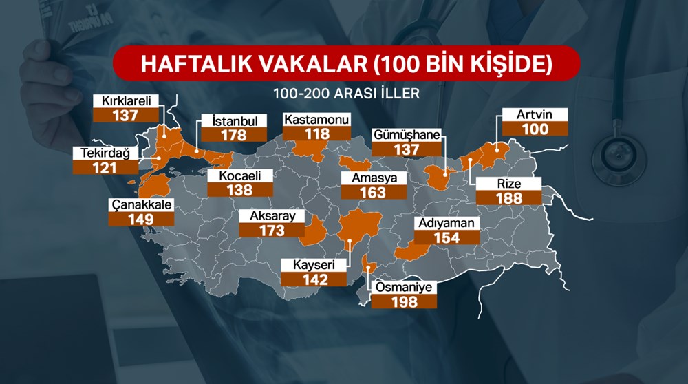 il il vaka sayilarinda son durum
