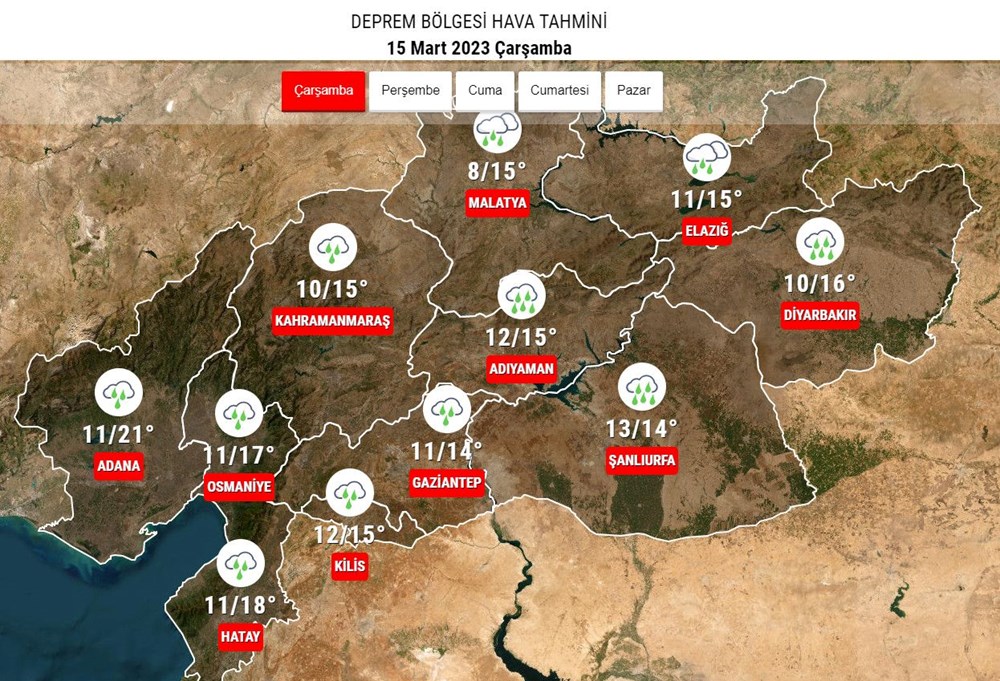 Meteoroloji'den deprem bölgesine turuncu kodlu uyarı (Bugün hava nasıl olacak?) - 7
