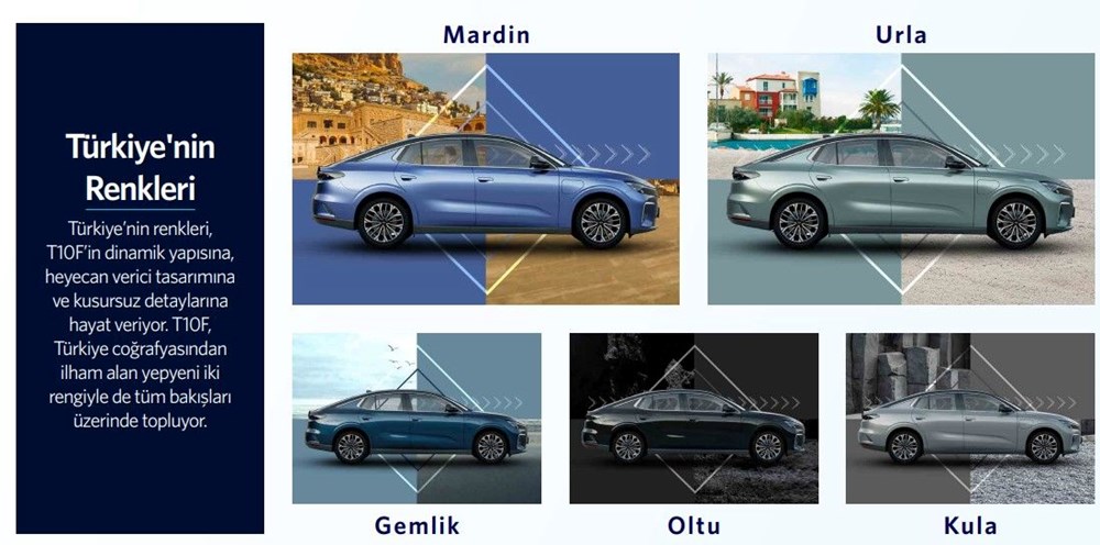 Togg T10F'in fiyatı belli oldu... İşte Togg T10F fiyat listesi - 18