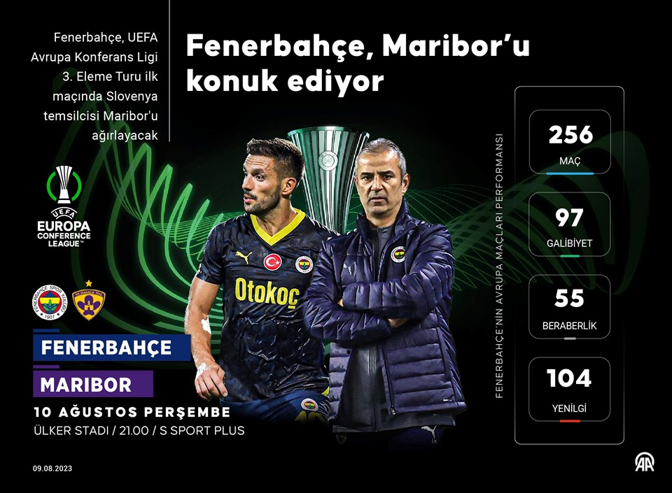 UEFA Avrupa Konferans Ligi  | Fenerbahçe, Maribor'u konuk edecek - 1