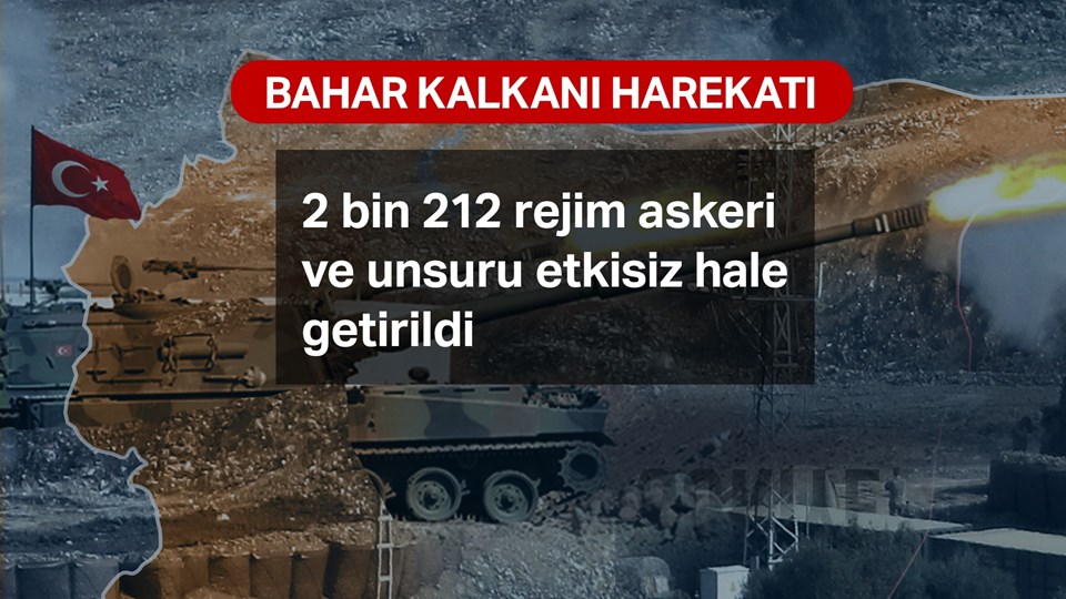 İdlib'e Bahar Kalkanı Harekatı: Rejime ait iki uçak düşürüldü - 2