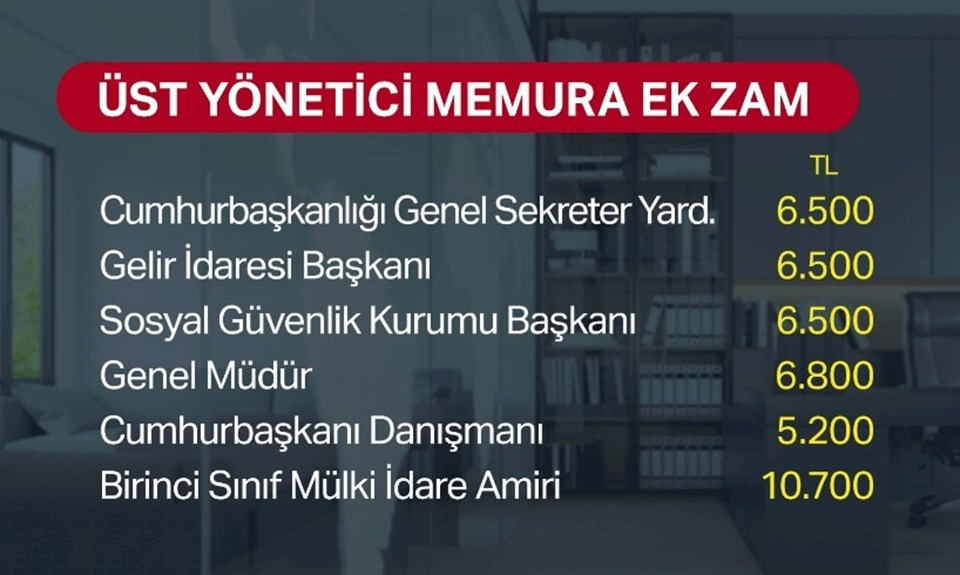 Yönetici memura çifte zam: Kim ne kadar alacak? - 1