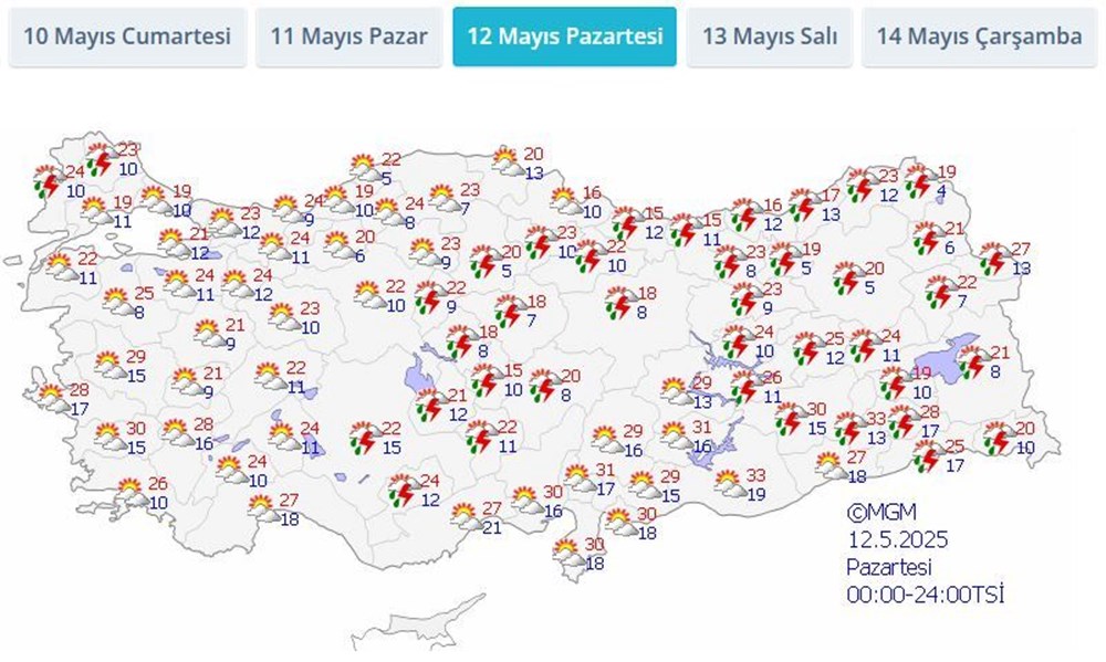 İstanbul'da bugün rüzgar ve sağanak yağışa dikkat 78 T7q j zec0 q0y4lHqR02w