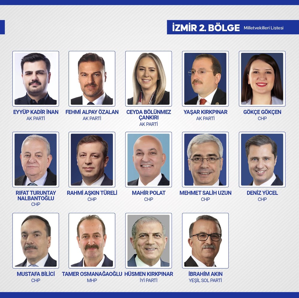 Yeni dönemde TBMM'de yer alacak milletvekilleri belli oldu - 47