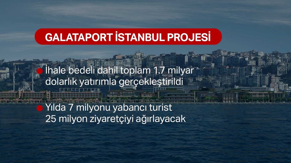 Rakamlarla Türkiye'nin dünyaya açılan yeni kapısı Galataport - 1