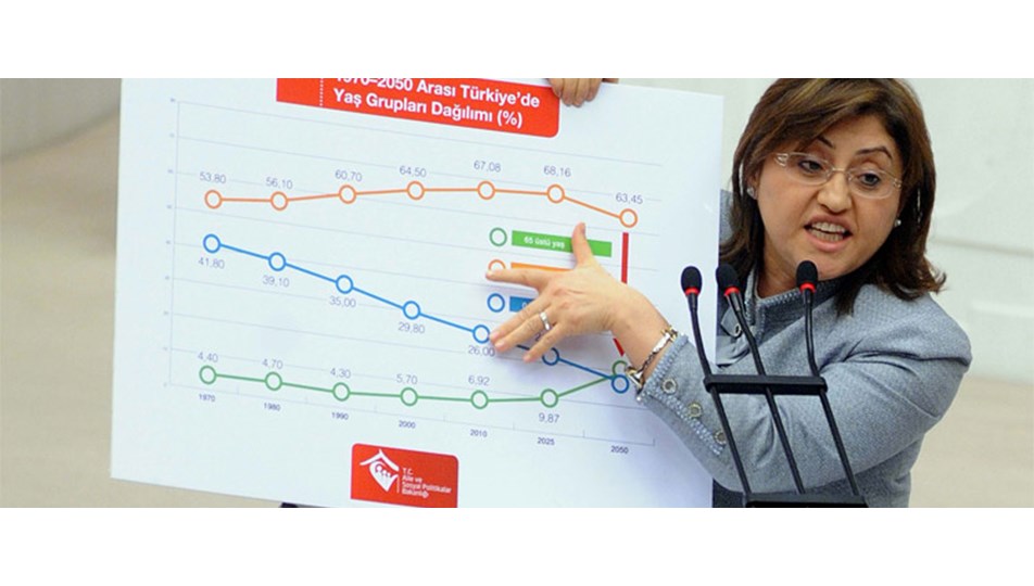 Aile Bakanı uyardı: Yaşlanıyoruz