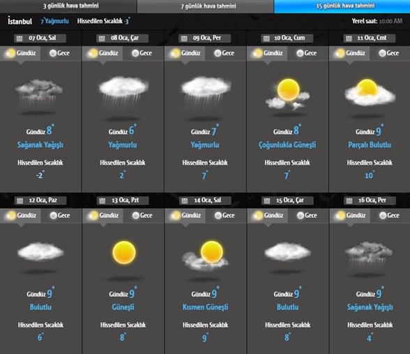 hava durumu meteoroloji den firtina uyarisi siddetli ruzgar ve saganak ne zaman bitecek ntv