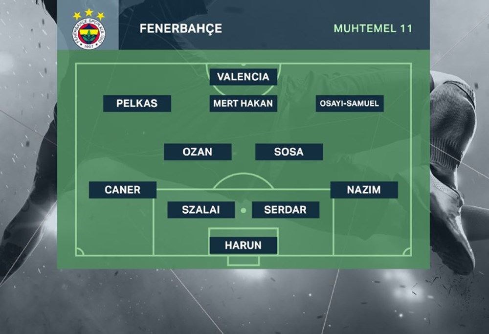 Süper Lig'de şampiyon bugün belli oluyor (Beşiktaş, Galatasaray ve Fenerbahçe'nin muhtemel ilk 11'i) - 11
