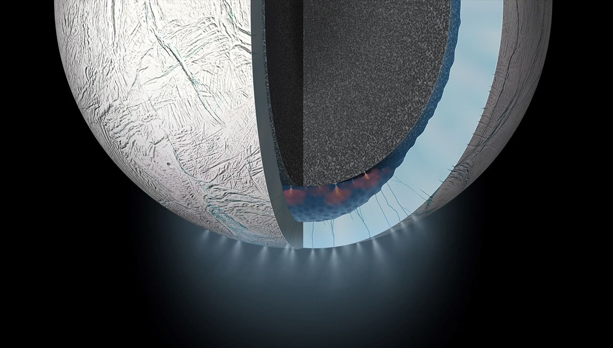 Jüpiter ve Satürn'ün uydularında yaşam var mı? NASA robot ordusu gönderiyor!