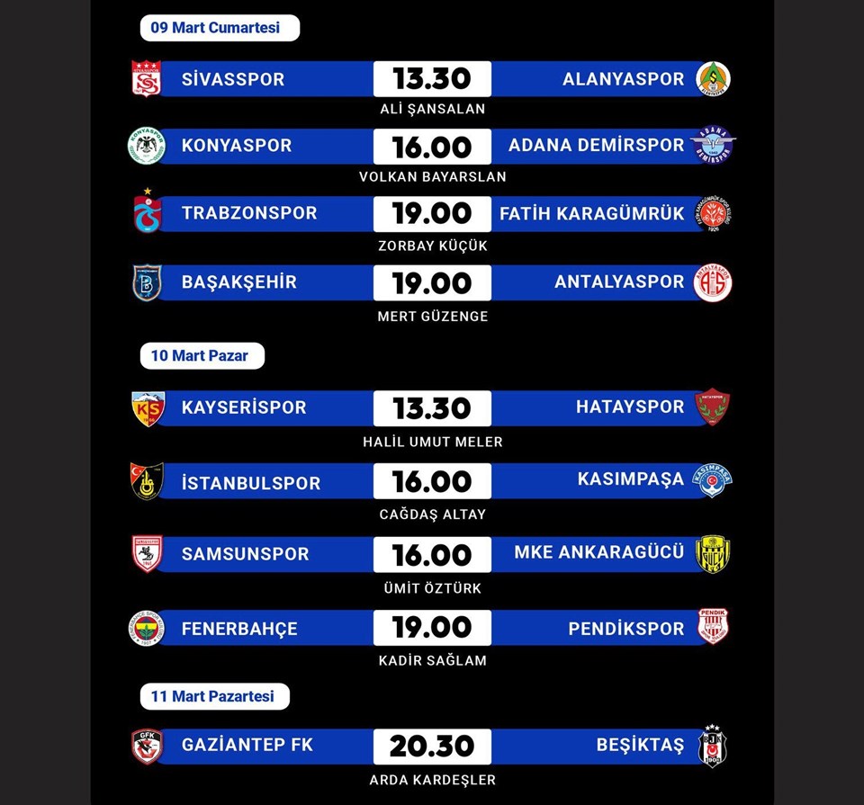 Süper Lig'de günün programı - 1