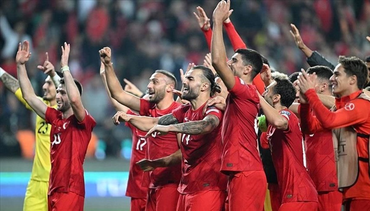 Türkiye, Macaristan karşısında Türkiye, Macaristan karşısında
