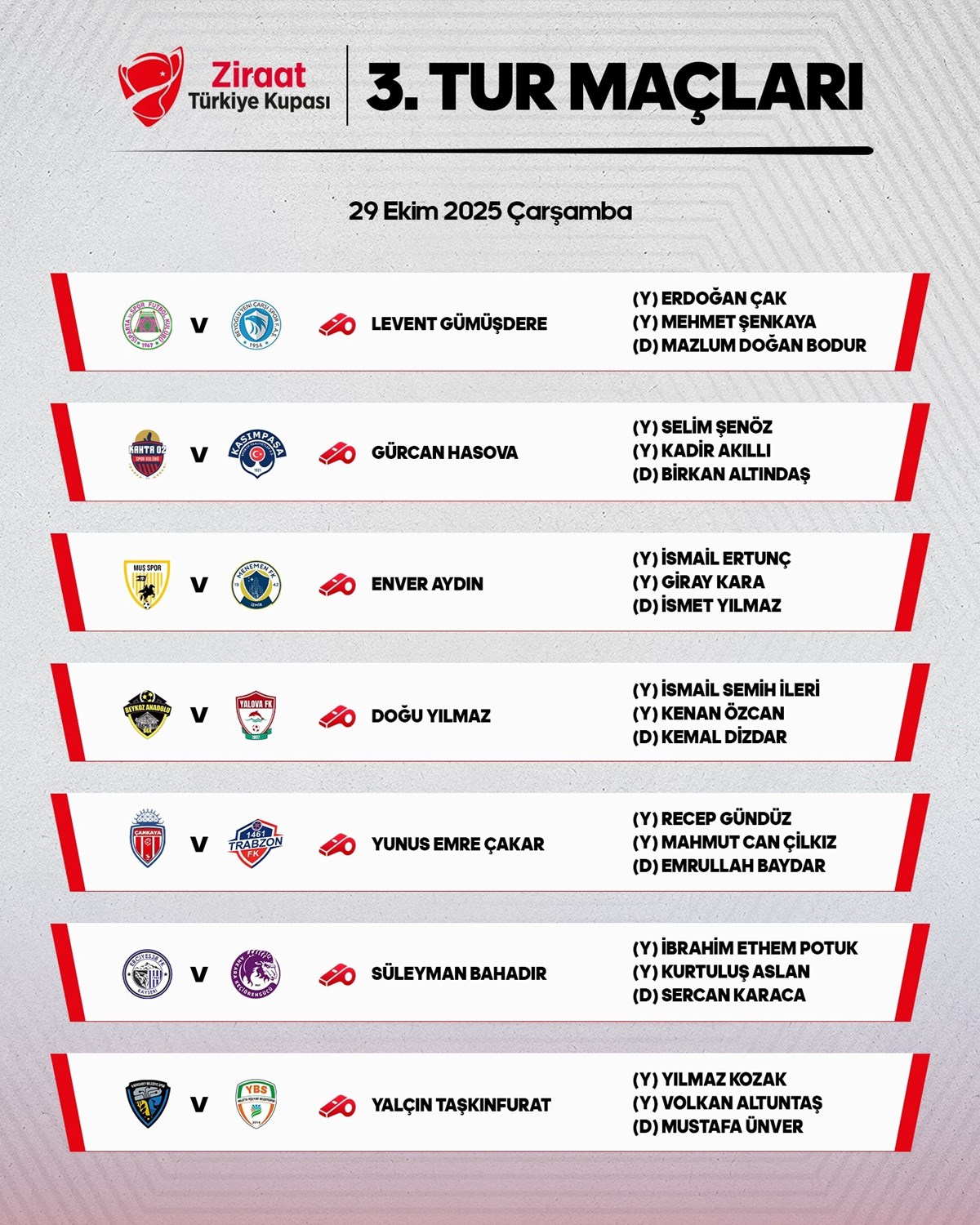 TFF, 14 maçın hakemini daha açıkladı