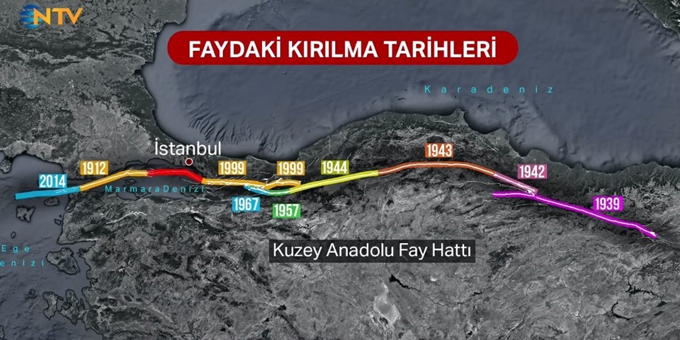 7,6'lık olası İstanbul depremi senaryosu! Hangi ilçe hangi şiddetle sarsılacak? - 1